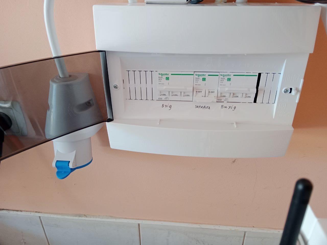 Сонячна станція 20 кВт та BESS 25 кВт у Тисменниці